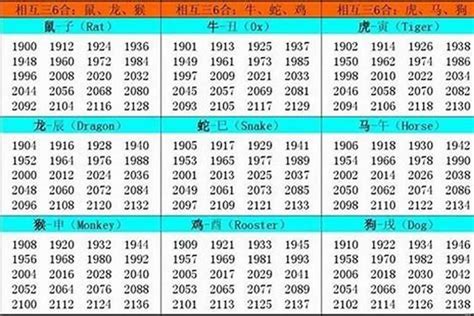 1966年生肖五行|1966年属马的几月出生最好 1966年属马五行属什么